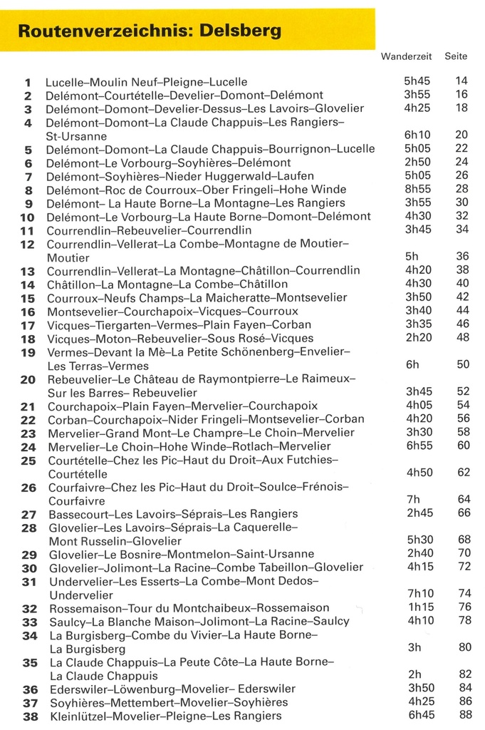 Wanderführer JU Delsberg (guide en allemand)
