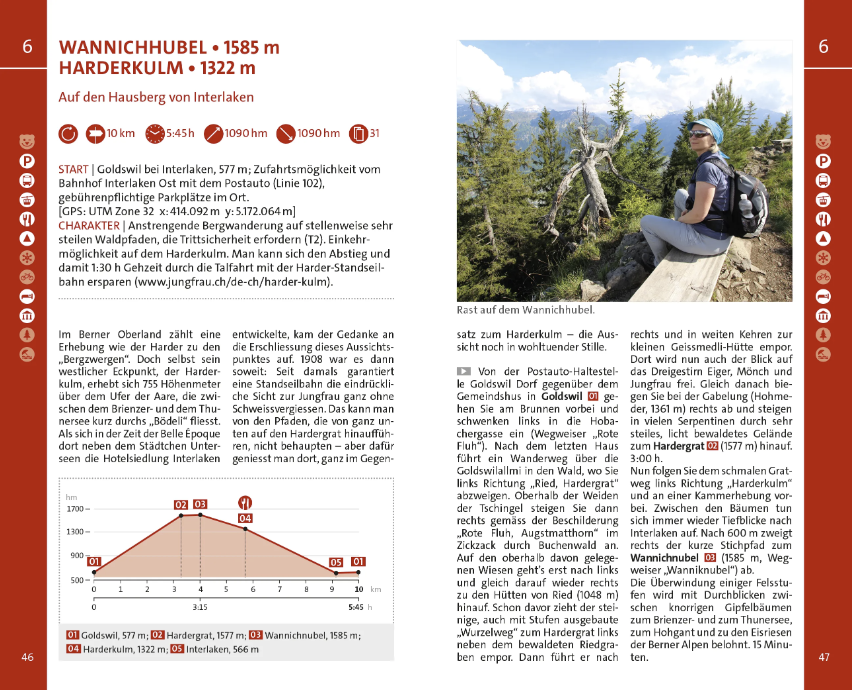 Berner Oberland Wanderführer