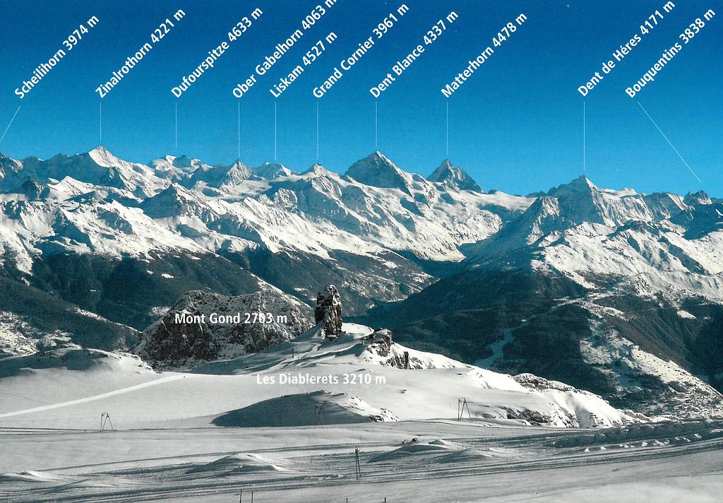 [CP 203365] Postcards 25918 w Les Diablerets